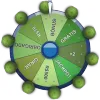 Roda da Sorte PK777 welfare icon